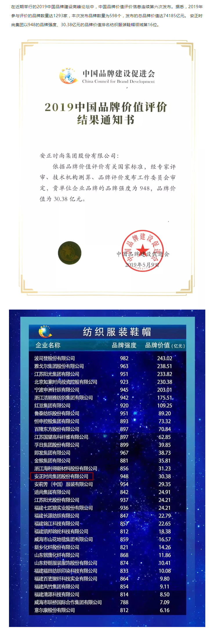 安正时尚集团.png