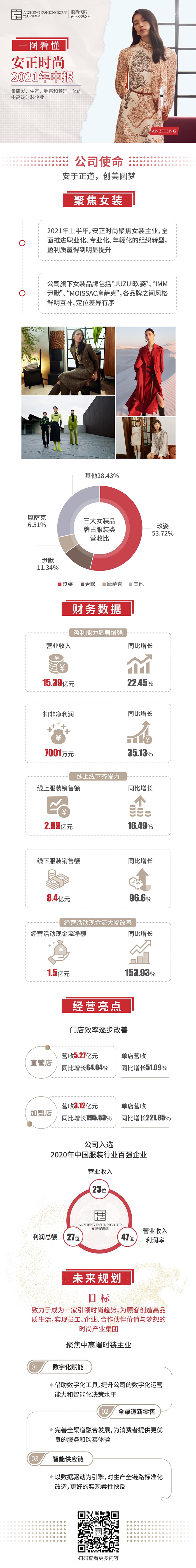 年报.jpg