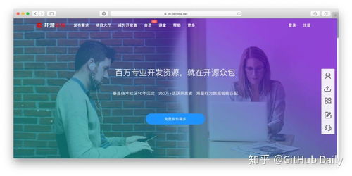 6個接軟件外包的網站 技術變現，軟件銷售新渠道